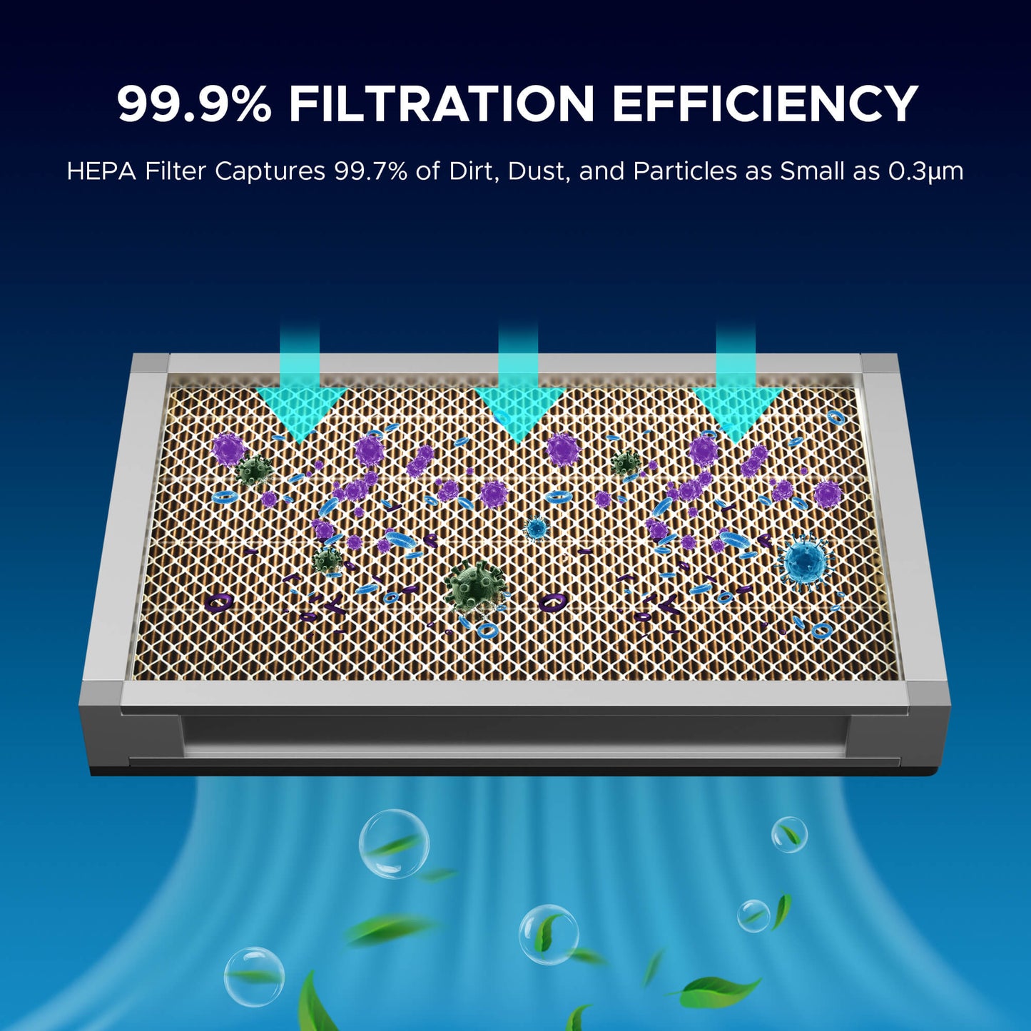 Glasfaserfilter (H13 HEPA)-Ersatzfilter für Rauchabsauger LSP-300 Ersatzfilter OMTech Laser