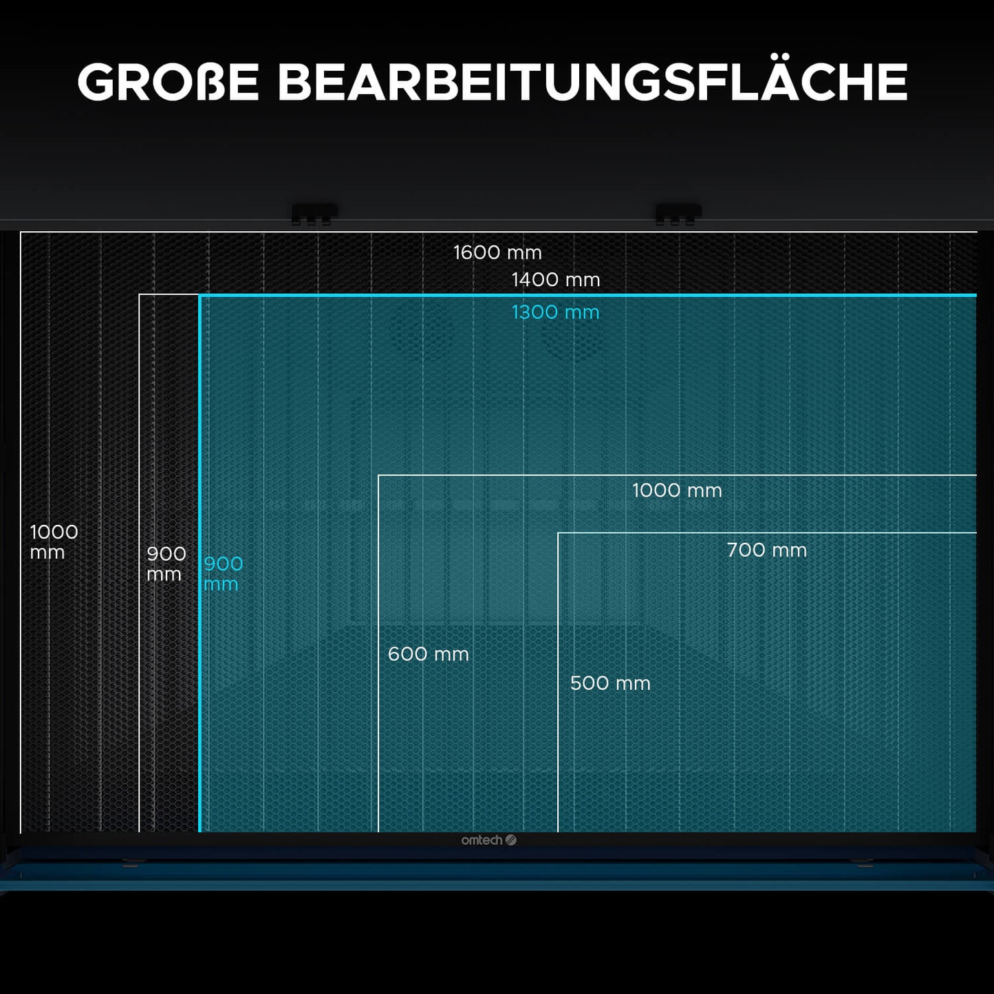 130W CO2 Laser Graviermaschine & Cutter mit 1300x900mm Gravurfläche | Max-1393 CO2 Laser Graviermaschine & Cutter OMTech Laser   