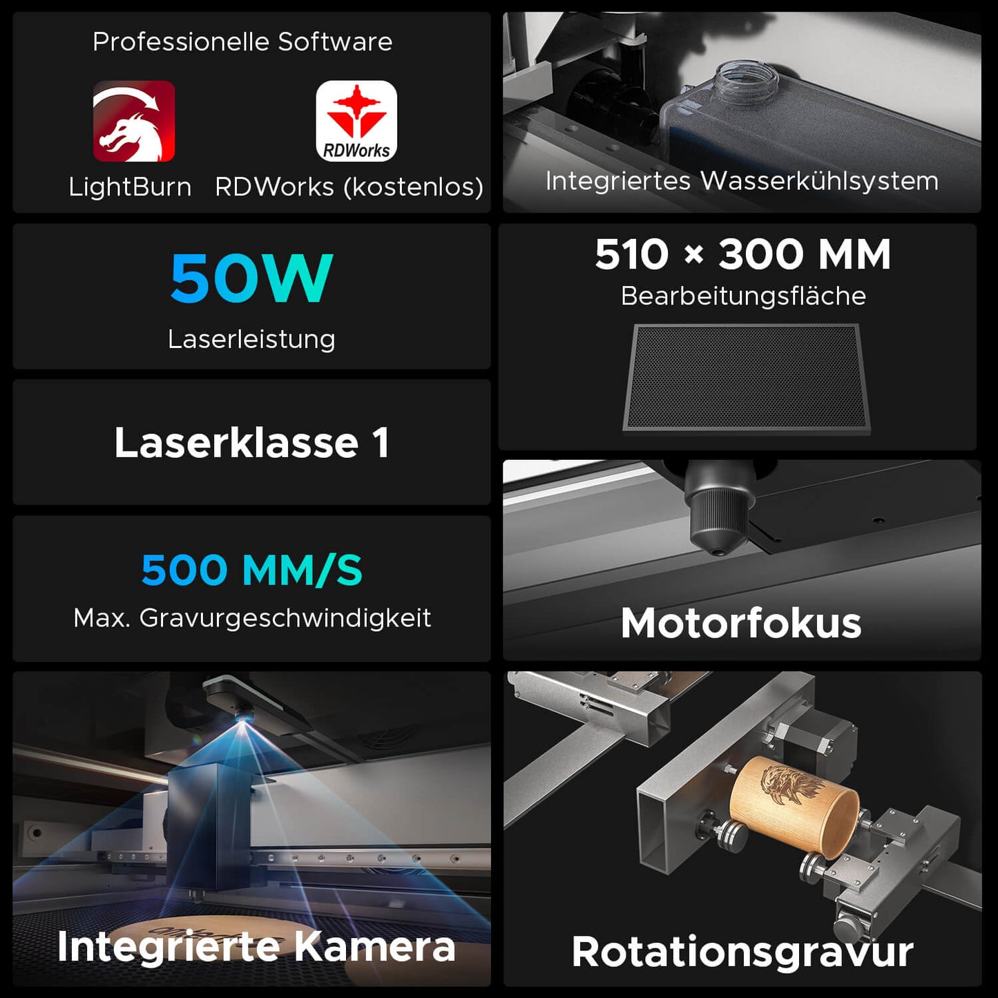 50W Desktop Laser Cutter mit 510x300mm Gravurfläche | Polar Laser CO2 Laser Graviermaschine & Cutter OMTech Laser   