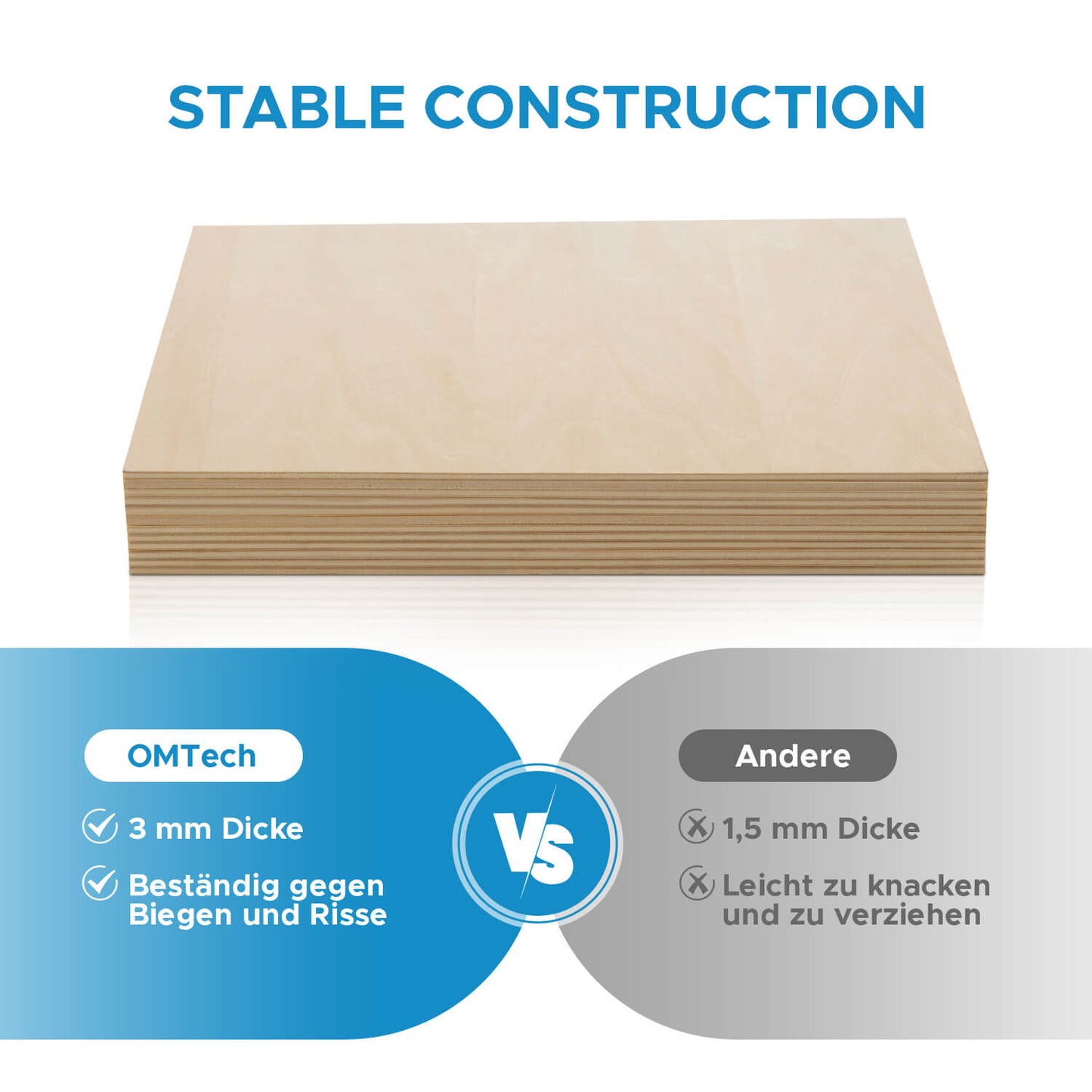 Lindenholz 12 Stücke 300x200x3mm zum Basteln, Laserschneiden und Lasergravieren Materialien OMTech Laser   