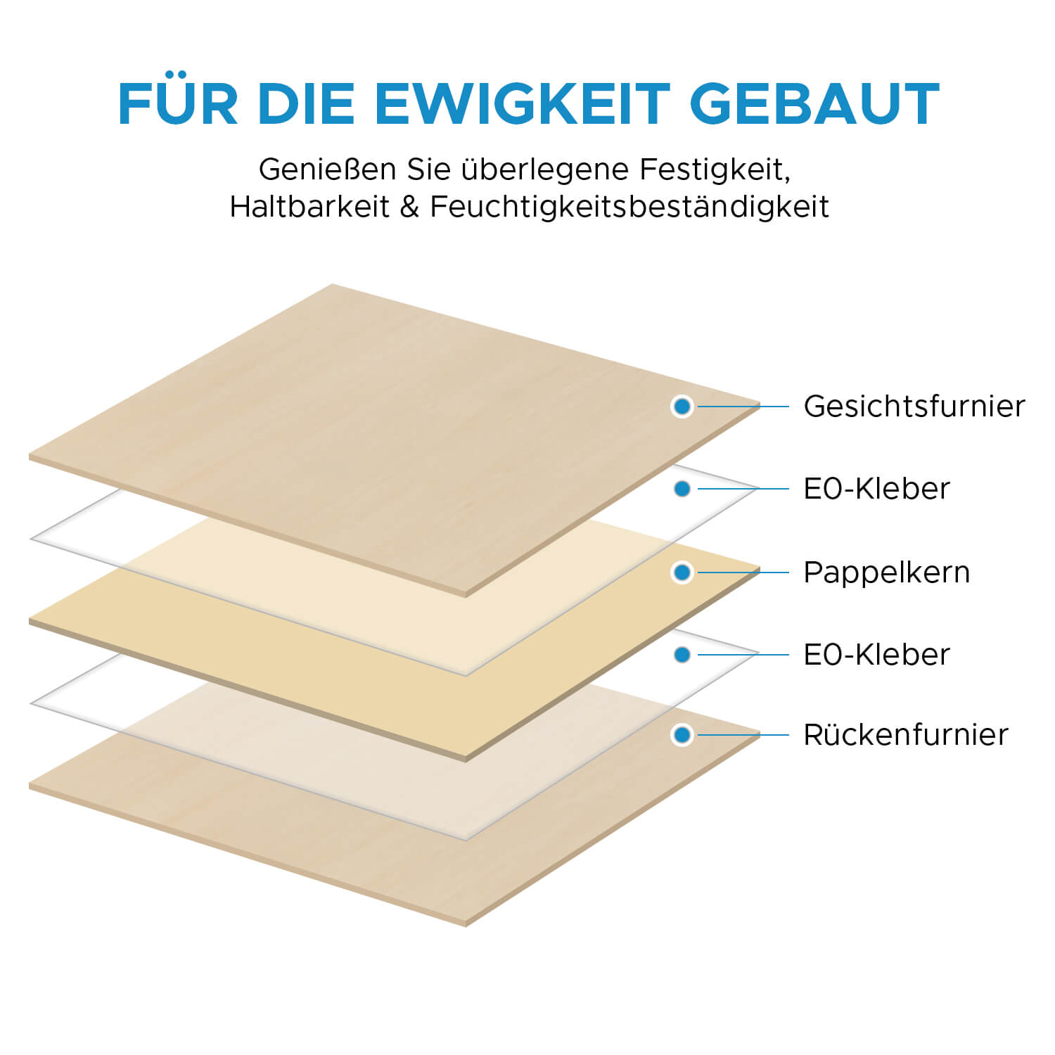 Lindenholz 12 Stücke 300x200x3mm zum Basteln, Laserschneiden und Lasergravieren Materialien OMTech Laser   