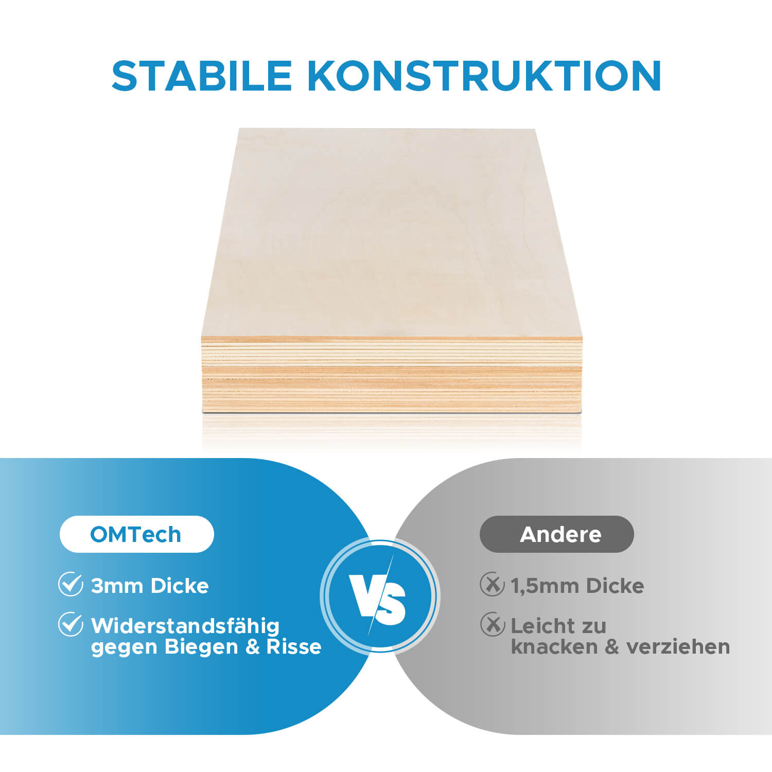 Pappelsperrholz 10 Stücke 300x210x3mm zum Basteln, Laserschneiden und Lasergravieren Materialien OMTech Laser