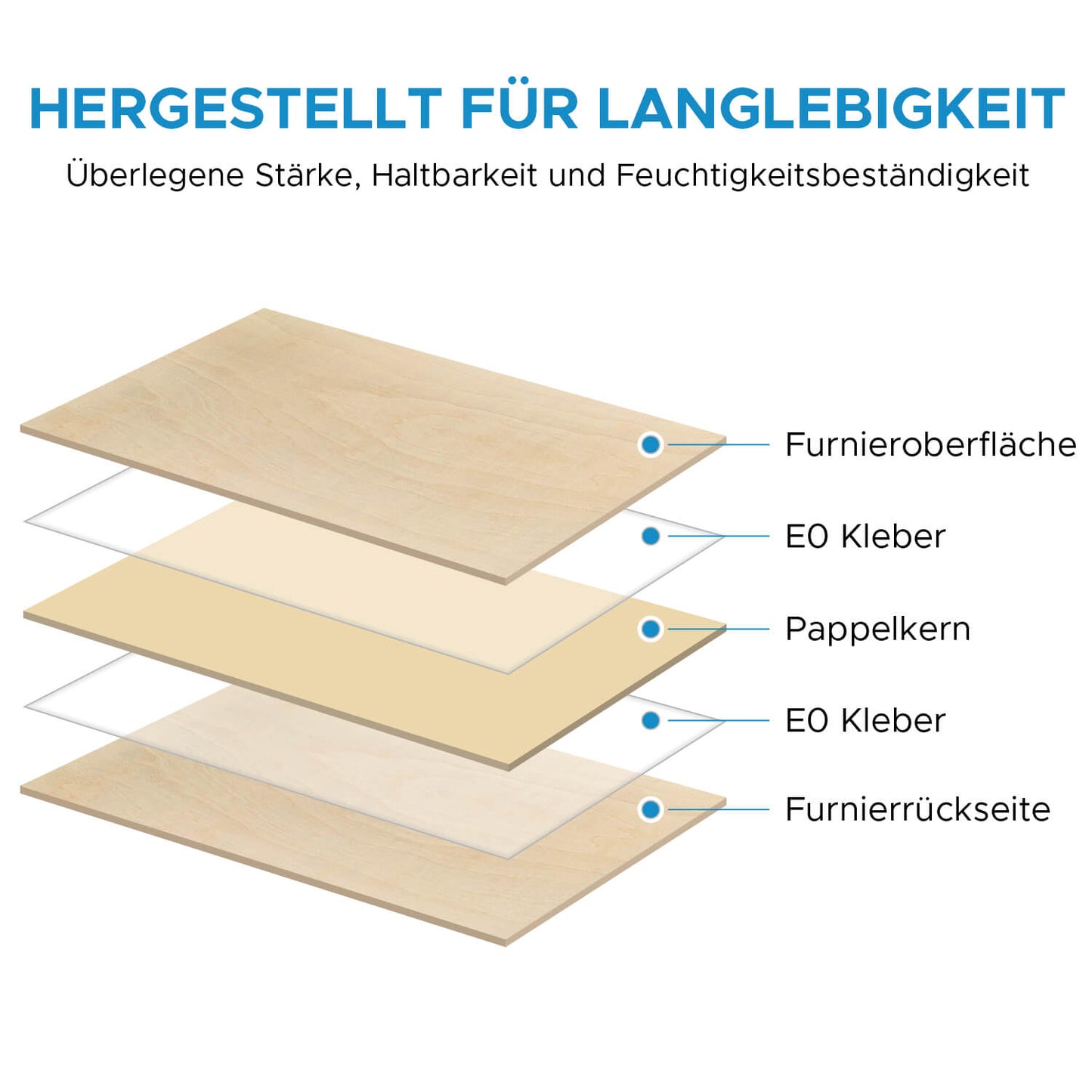 Pappelsperrholz 10 Stücke 300x210x3mm zum Basteln, Laserschneiden und Lasergravieren Materialien OMTech Laser