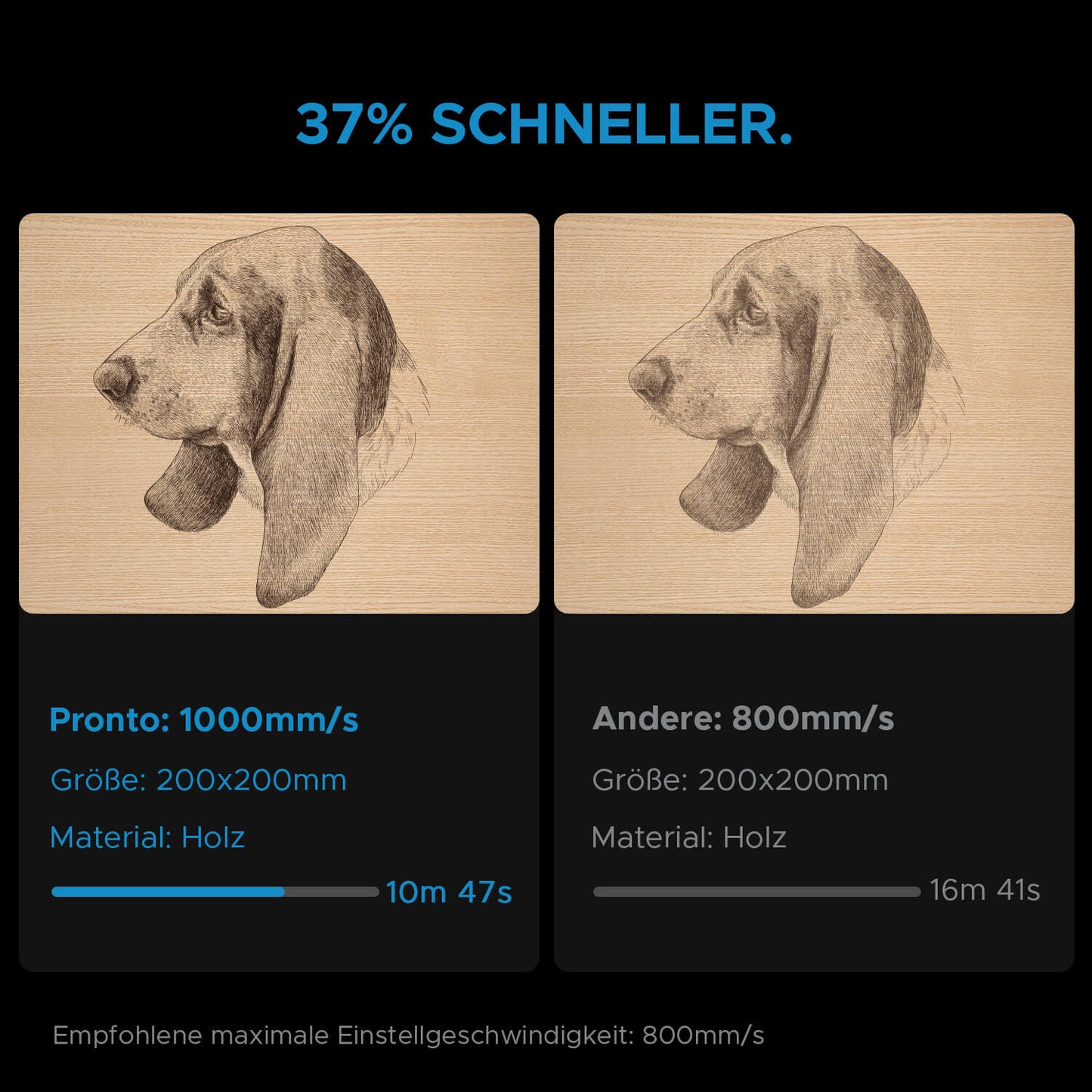 100W CO2 Laser Cutter & Graviermaschine mit 1000x600mm Gravurfläche | Pronto-45 CO2 Laser Graviermaschine & Cutter OMTech Laser