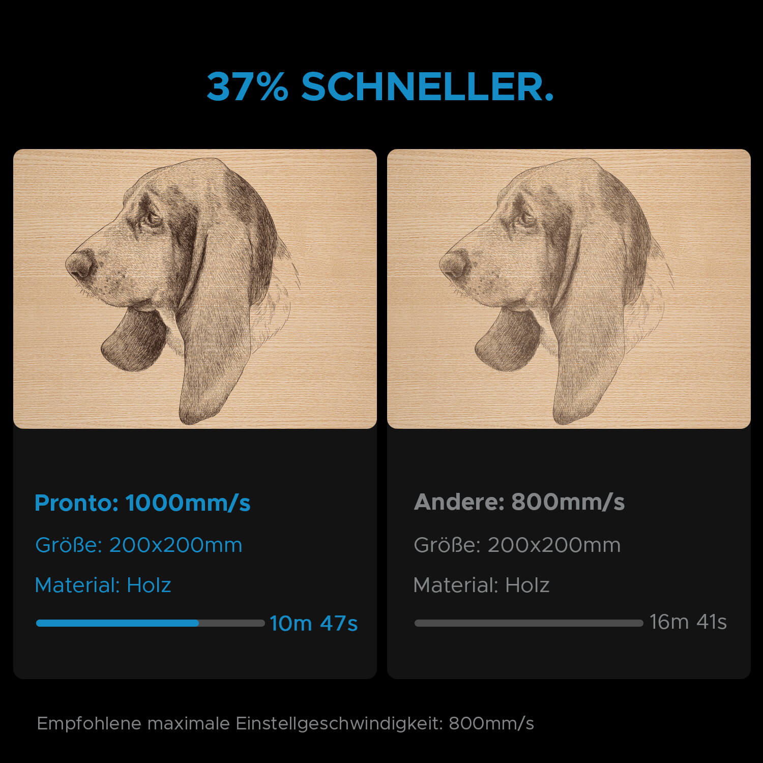 100W CO2 Laser Cutter & Graviermaschine mit 1000x600mm Gravurfläche | Pronto-45 CO2 Laser Graviermaschine & Cutter OMTech Laser
